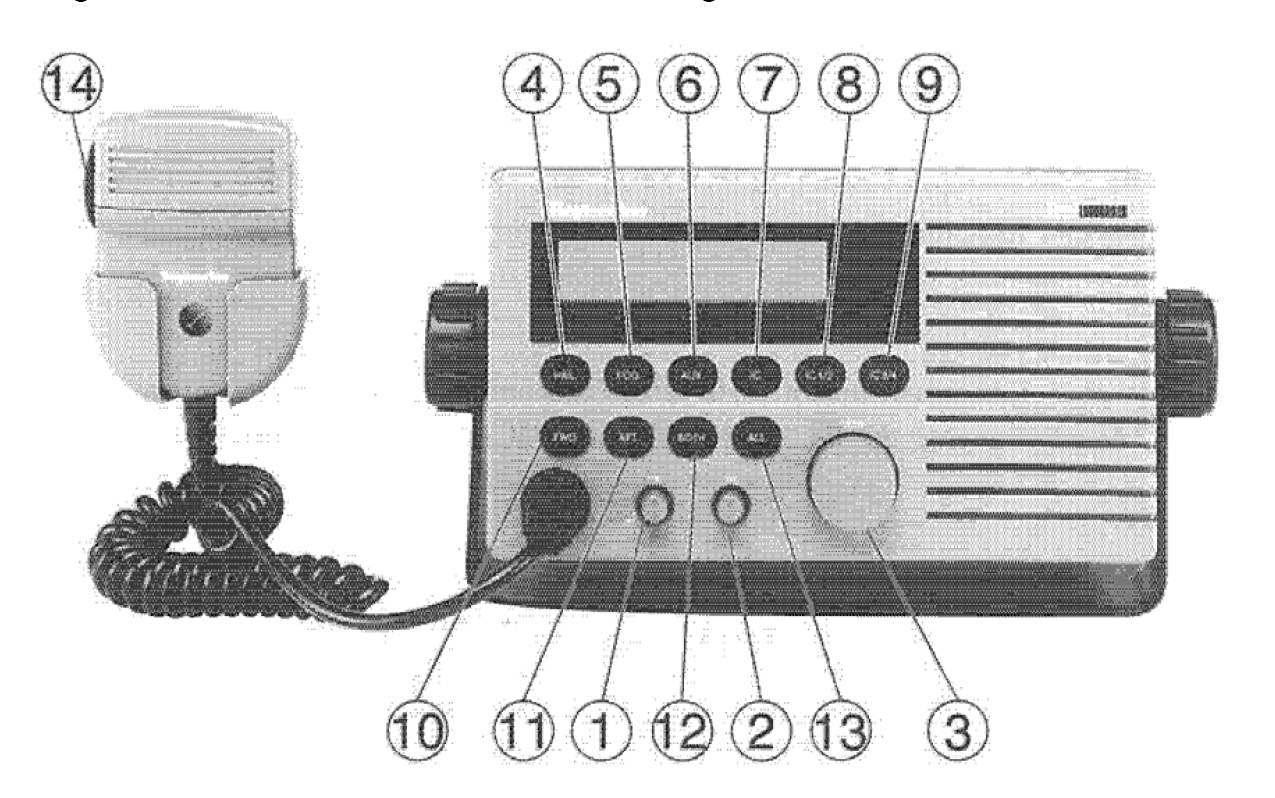 Illustration of the front of the Raymarine 430 Loudhailer and the buttons.