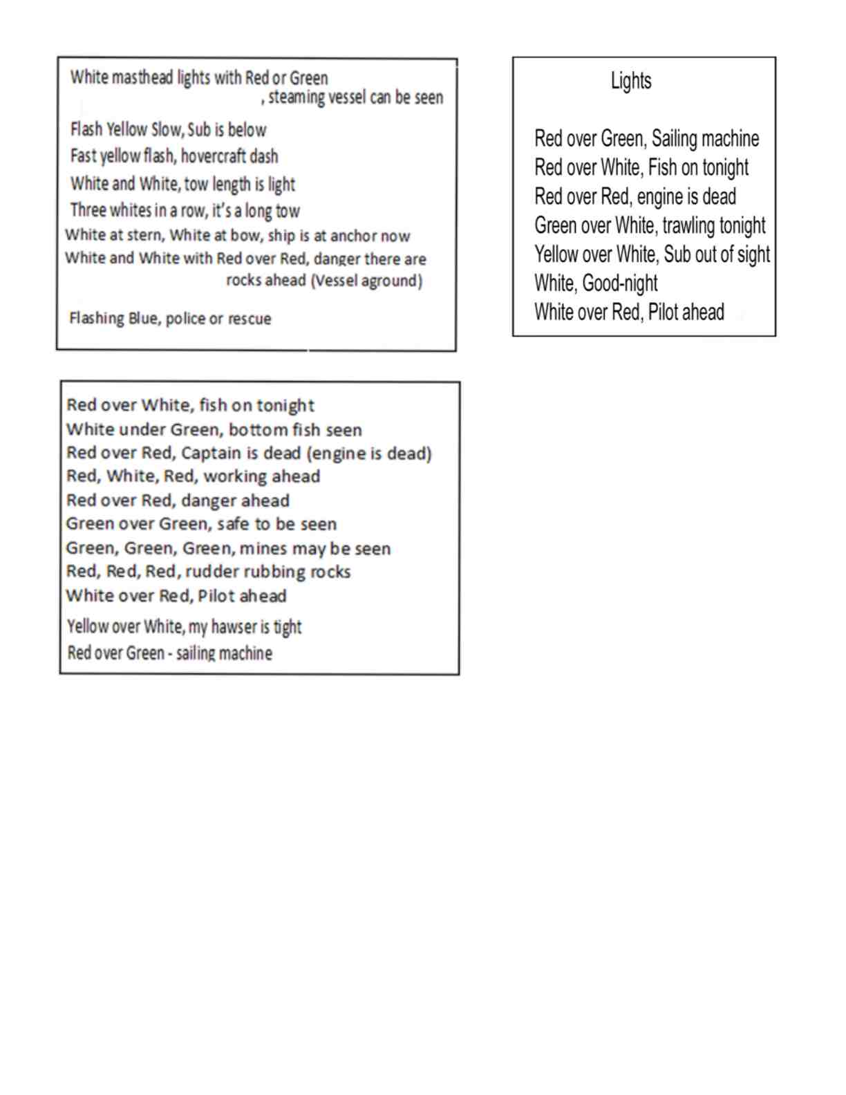 Test of rhymes for memorizing light combinations