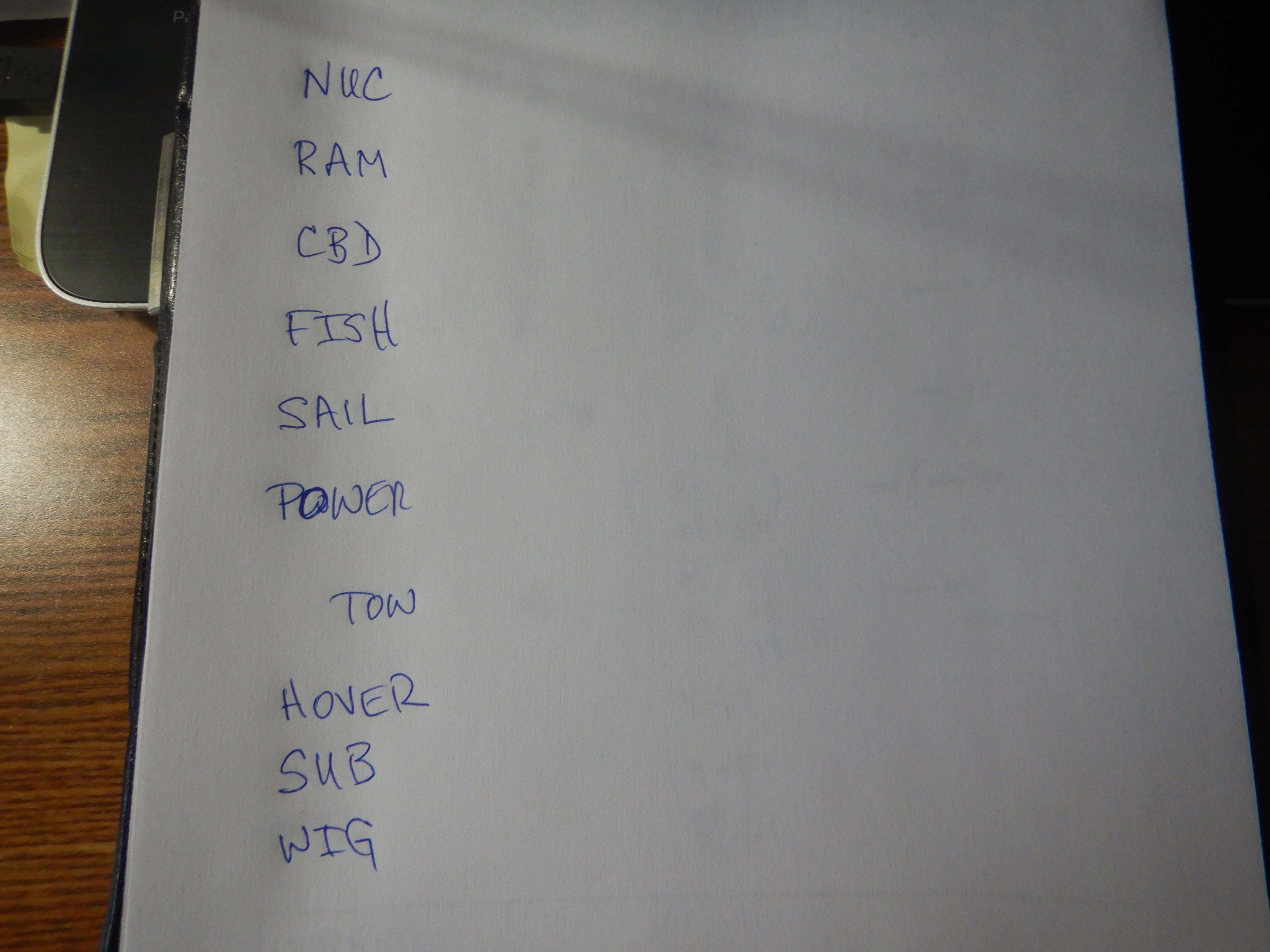 Step 1 in making a cheat sheet on shapes, lights, and sounds